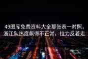 49图库免费资料大全那张表一对照，浙江队热度飙得不正常，拉力反着走